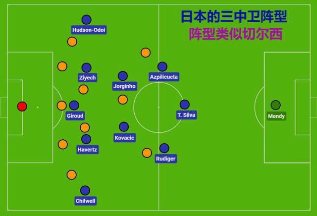 父亲的爱人
