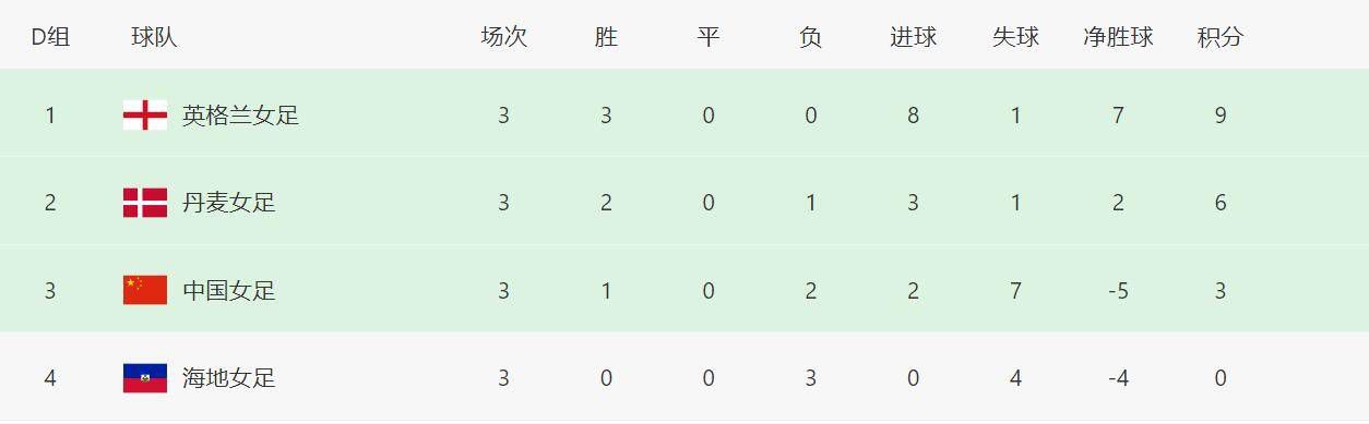 人人伦