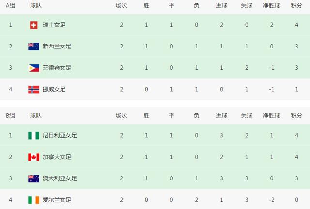 久久久久久一区二区三区