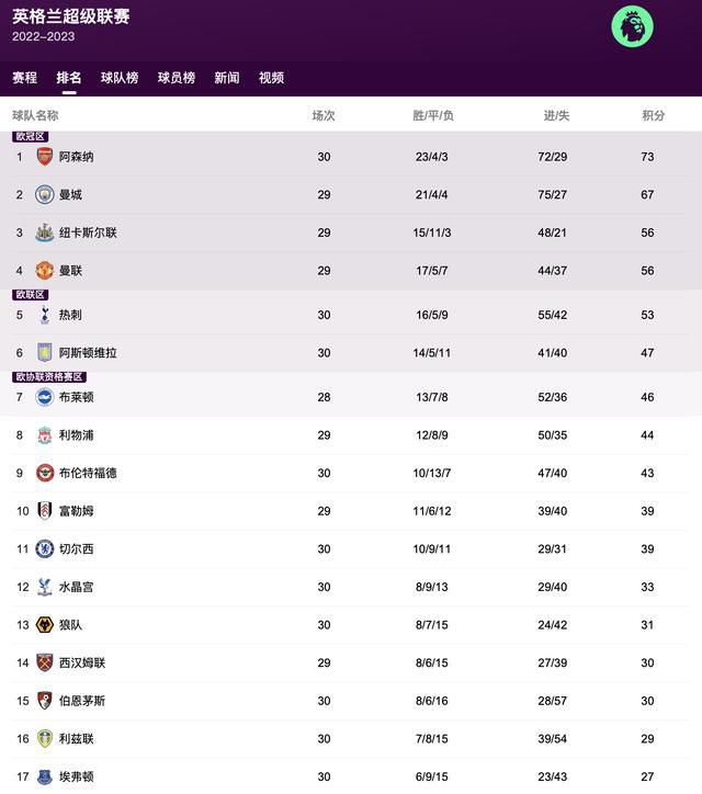 女秘书英子