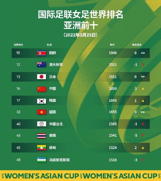 国产草草浮力地址