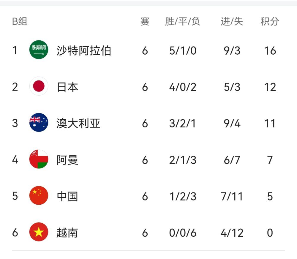 五月激情婷婷丁香