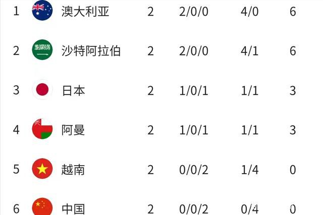 大学女学生